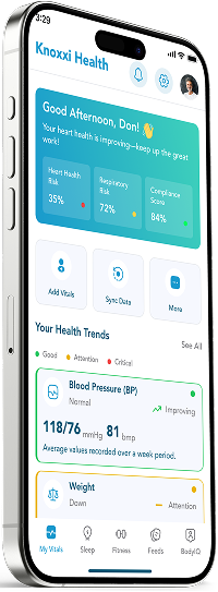 Knoxxi Health App